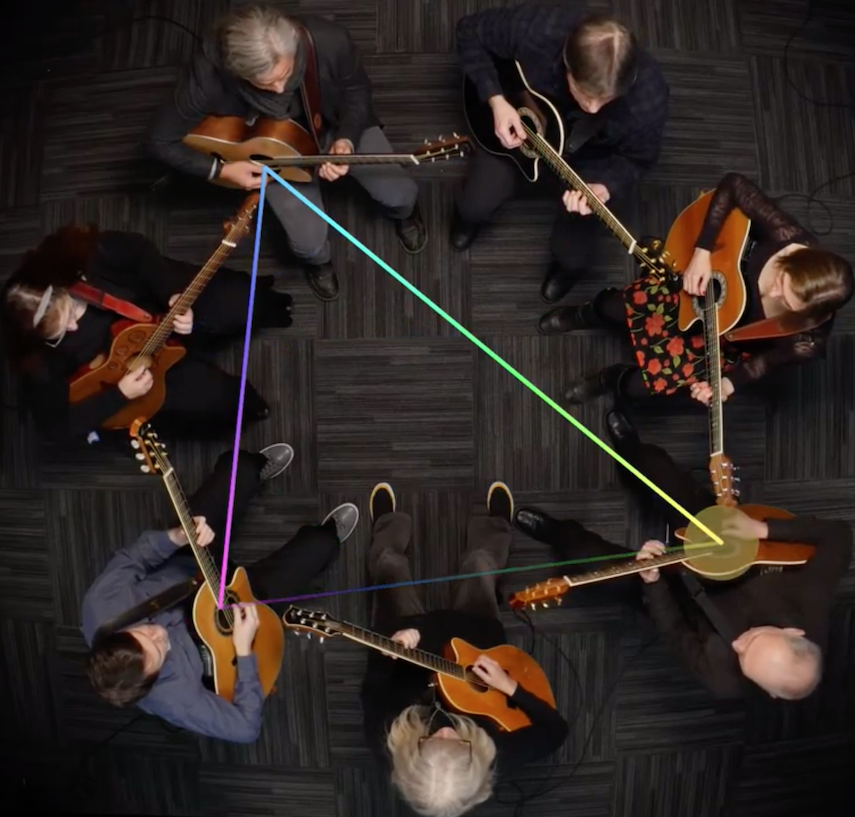 A zenith picture of seven guitarists with three colored lines connecting them.